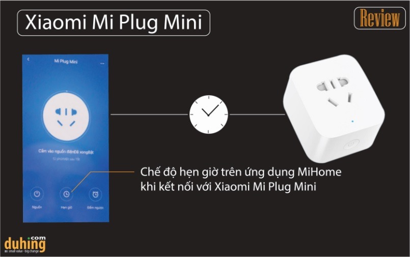 che-do-hen-gio-tren-Xiaomi-Mi-Plug-Mini